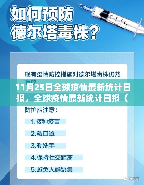 11月25日全球疫情最新统计日报，全球疫情动态与关键分析概览