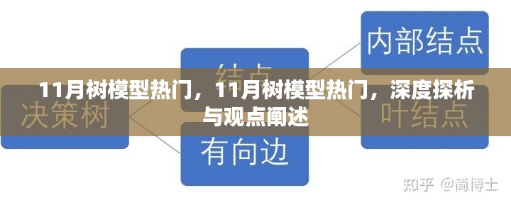 深度探析与观点阐述，11月树模型热门话题