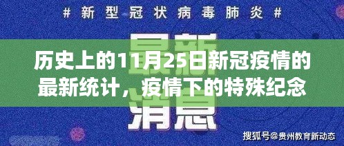 疫情下的特殊纪念日，历史上的11月25日与友情陪伴的温馨故事