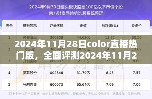 全面评测，2024年11月28日color直播热门版特性、体验、竞品对比及用户群体深度解析