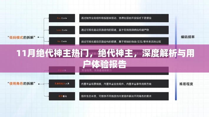 绝代神主11月热门解析与深度体验报告，深度探讨与用户体验分享