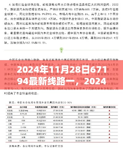 深度解析与观点阐述，2024年11月28日67194最新线路一详解