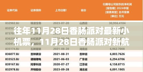 11月28日香肠派对最新小机票，自信翱翔新航程，学习变化之旅