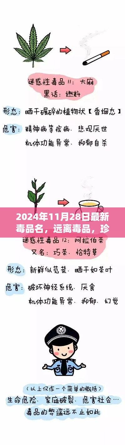 警惕新毒品风险，珍爱生命，了解毒品知识（初学者与进阶用户必读）