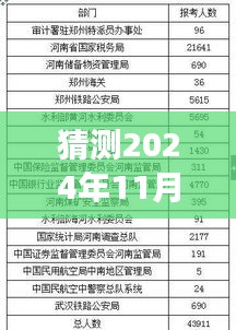 猜测2024年11月28日将兆岗最新消息，探寻未来秘境，预测2024年11月28日的自然之旅新篇章