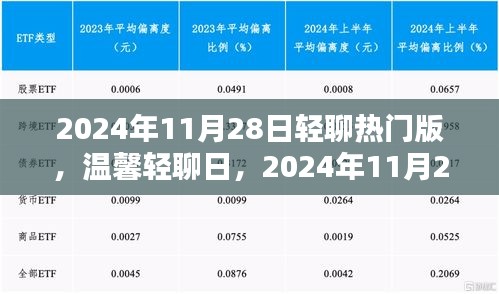 2024年11月28日轻聊热门版，温馨快乐时光