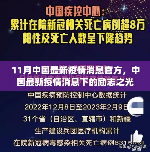 中国最新疫情下的励志之光，正能量与你同行，学习变化展现自信闪耀