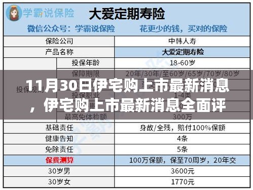 伊宅购上市最新消息全面评测，特性、体验、竞品对比及用户洞察