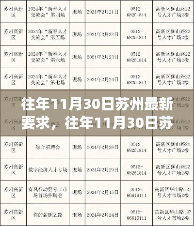 苏州历年11月30日最新要求解读，城市规定与变迁概览