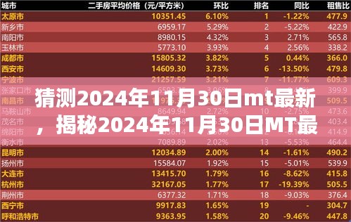 揭秘与前瞻，2024年11月30日MT最新动态深度解析与猜测