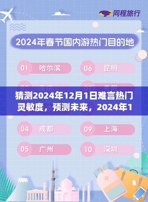 2024年12月1日难言热门灵敏度，时代变迁与影响洞察