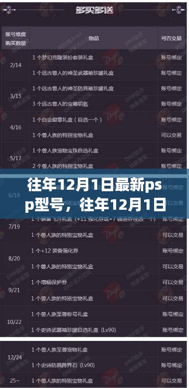 科技与娱乐的完美结合，历年12月1日最新PSP型号大盘点