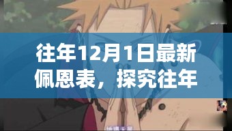 往年12月1日最新佩恩表深度解析与观点阐述