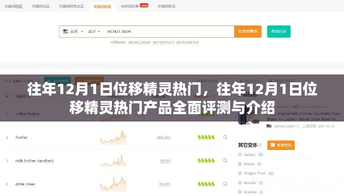 往年12月1日位移精灵热门产品深度评测与介绍