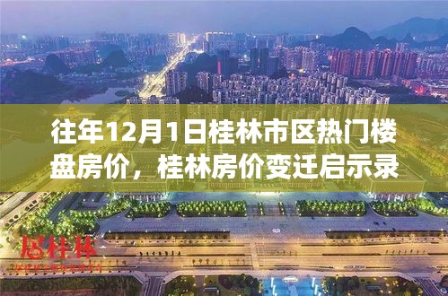 桂林市区热门楼盘房价变迁启示录，学习变化的力量，自信成就并行的新时代篇章