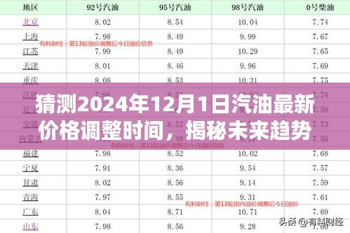 揭秘未来趋势，预测与解析2024年汽油最新价格调整时间及其影响因素