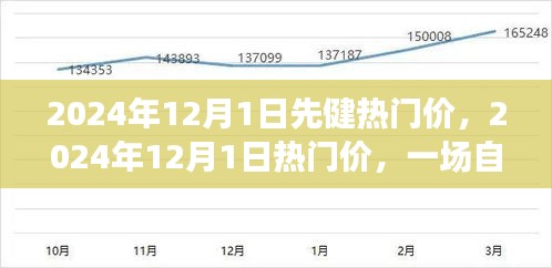 2024年热门价之旅，自然美景的治愈之旅，探寻内心宁静与平和