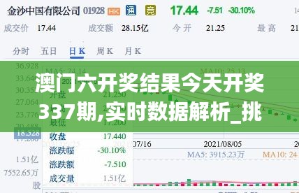 澳门六开奖结果今天开奖337期,实时数据解析_挑战款137.682-9