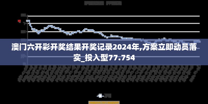 澳门六开彩开奖结果开奖记录2024年,方案立即动员落实_投入型77.754