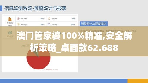 澳门管家婆100%精准,安全解析策略_桌面款62.688