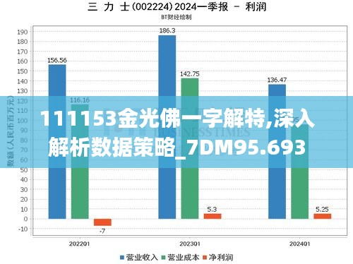 111153金光佛一字解特,深入解析数据策略_7DM95.693