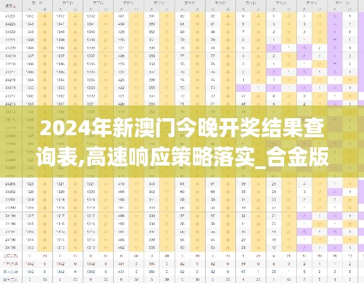 2024年新澳门今晚开奖结果查询表,高速响应策略落实_合金版64.357