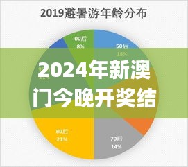 2024年新澳门今晚开奖结果2024年,数据驱动策略设计_教学版37.103