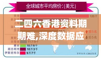 二四六香港资料期期难,深度数据应用实施_3D39.140