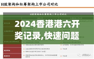 2024香港港六开奖记录,快速问题处理策略_XE版71.40