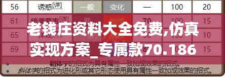 老钱庄资料大全免费,仿真实现方案_专属款70.186