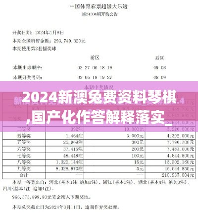 2024新澳兔费资料琴棋,国产化作答解释落实_运动版75.746