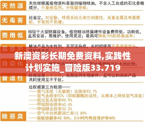 新澳资彩长期免费资料,实践性计划实施_冒险版33.719