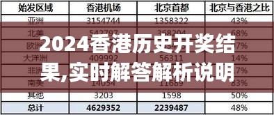 2024香港历史开奖结果,实时解答解析说明_D版60.289