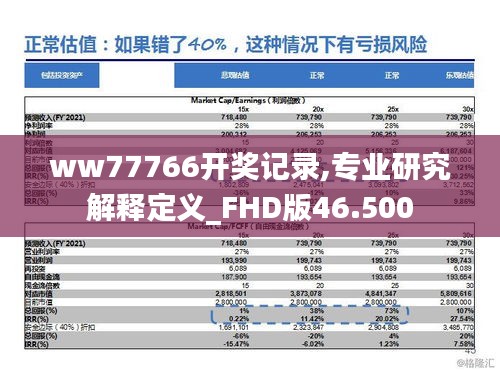 ww77766开奖记录,专业研究解释定义_FHD版46.500