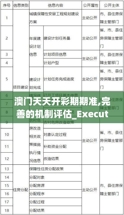 澳门天天开彩期期准,完善的机制评估_Executive41.247