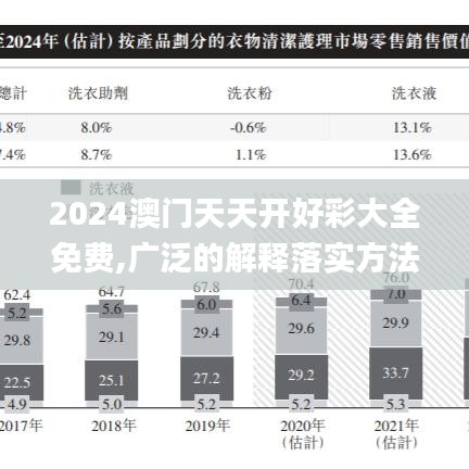 2024澳门天天开好彩大全免费,广泛的解释落实方法分析_高级款71.971