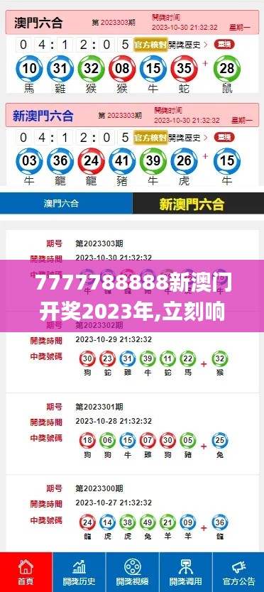 7777788888新澳门开奖2023年,立刻响应计划分析_编程集99.211