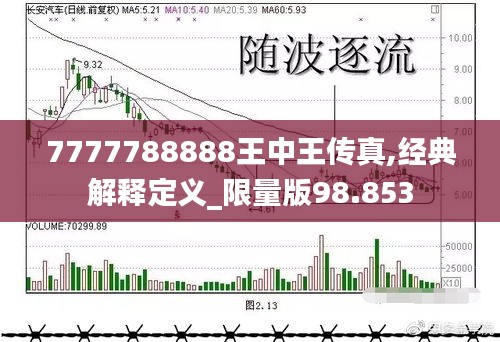 7777788888王中王传真,经典解释定义_限量版98.853