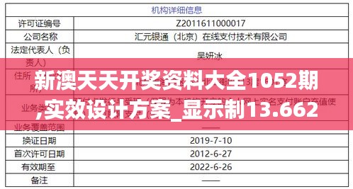 新澳天天开奖资料大全1052期,实效设计方案_显示制13.662