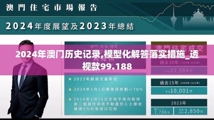 2024年澳门历史记录,模型化解答落实措施_透视款99.188