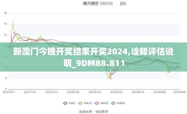 新澳门今晚开奖结果开奖2024,诠释评估说明_9DM88.811