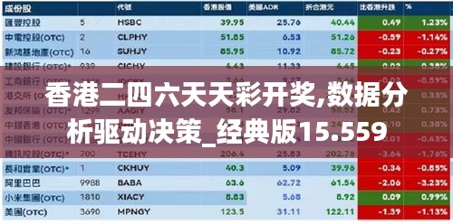 香港二四六天天彩开奖,数据分析驱动决策_经典版15.559