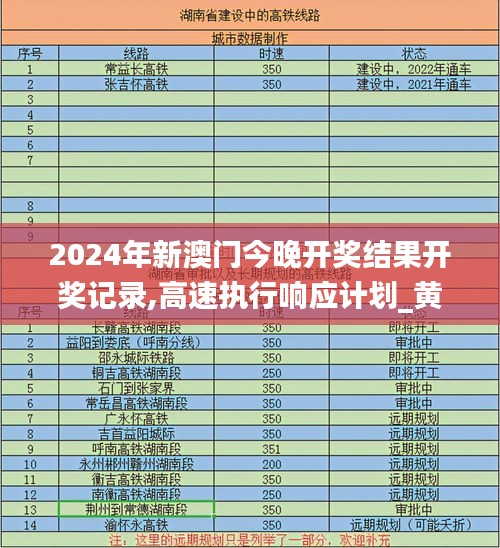 2024年新澳门今晚开奖结果开奖记录,高速执行响应计划_黄金版19.830