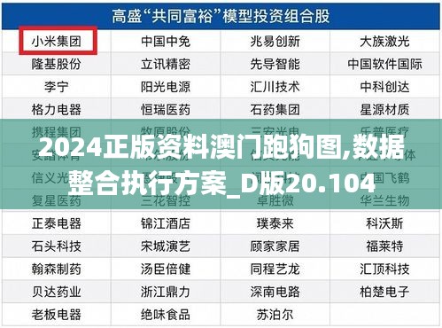 2024正版资料澳门跑狗图,数据整合执行方案_D版20.104