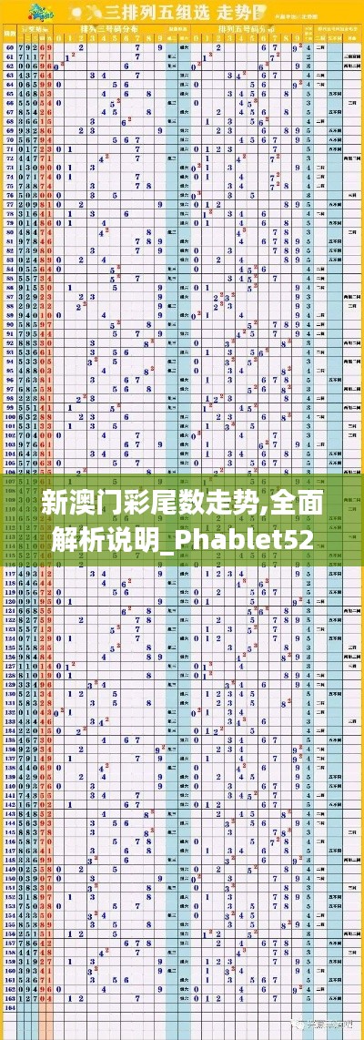 初遇在故事开头 第3页