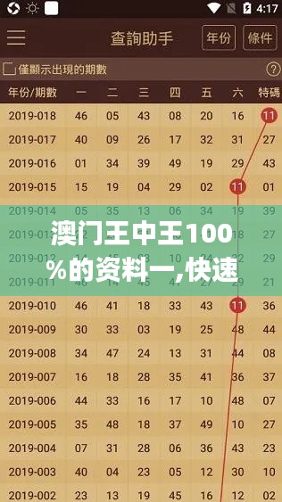 澳门王中王100%的资料一,快速响应方案落实_BT35.925