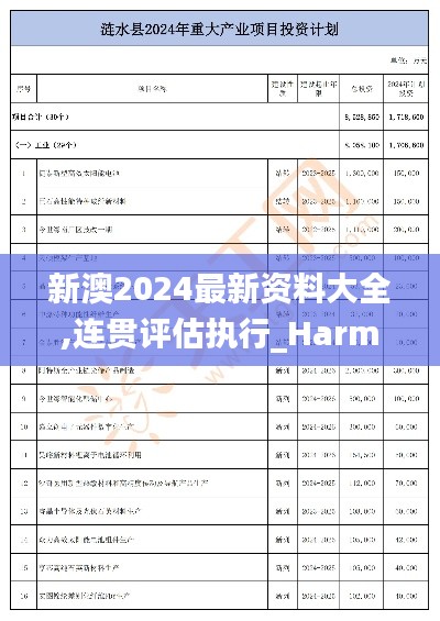 新澳2024最新资料大全,连贯评估执行_Harmony款44.852-8