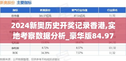 2024新奥历史开奖记录香港,实地考察数据分析_豪华版84.972-8