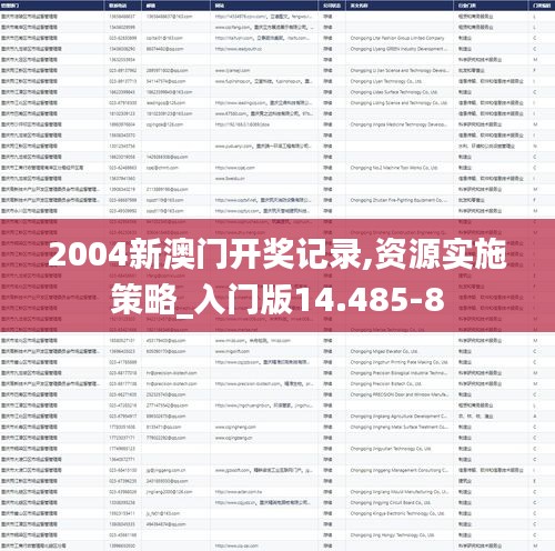 2004新澳门开奖记录,资源实施策略_入门版14.485-8