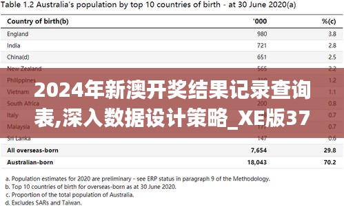 2024年新澳开奖结果记录查询表,深入数据设计策略_XE版37.400-9